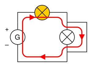 Court-circuit