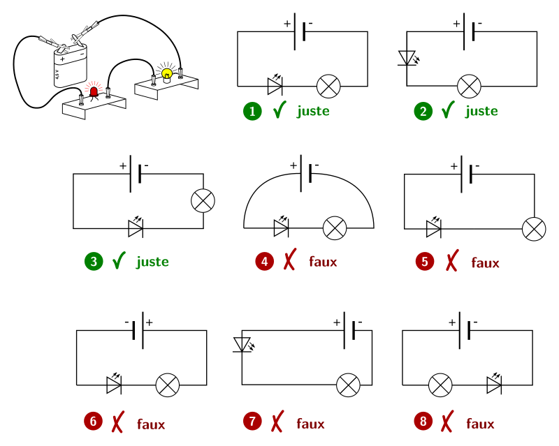 Schémas de circuits