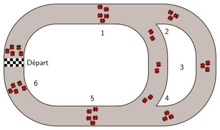 Analogie circuit de voitures en dérivation