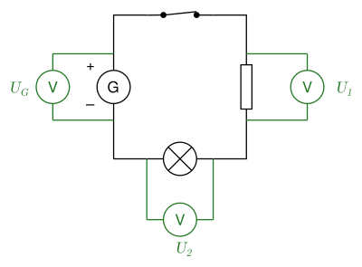 Loi tension circuit série
