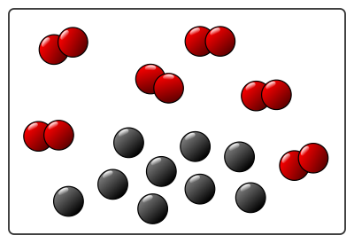 Combustion microscopique 01