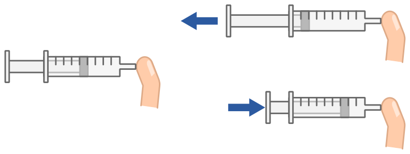 Compressibilité d’un gaz