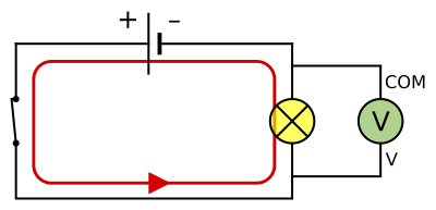 Branchement du voltmètre