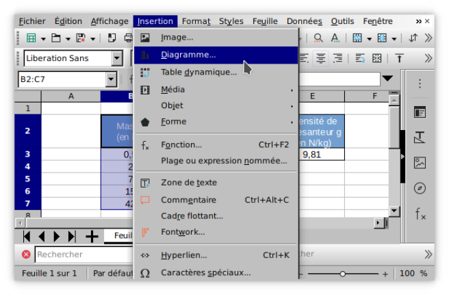 Insertion d’un diagramme