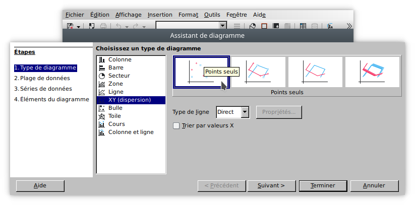 Sélection du type de graphique