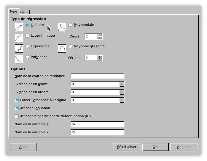 Modélisation mathématique